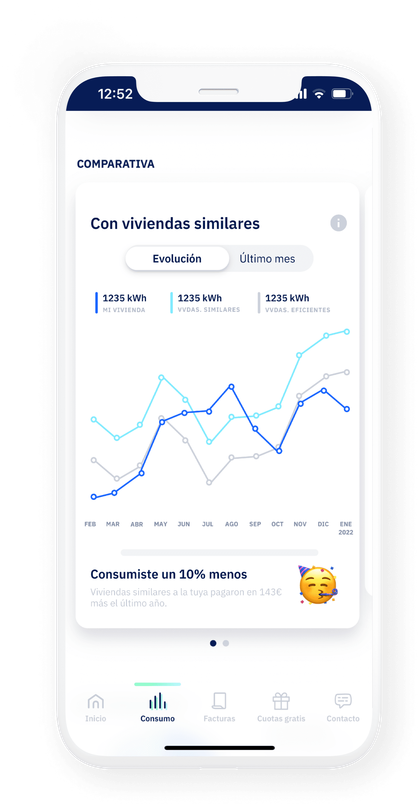 Lucera - Energía 2.0 de tu lado